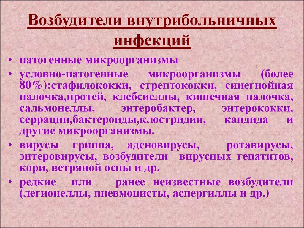 Какие инфекции вызывают. Возбудители внутрибольничных инфекций. Виды возбудителей внутрибольничной инфекции. Возбудители внебольничной инфекции. Источники возбудителей внутрибольничной инфекции.