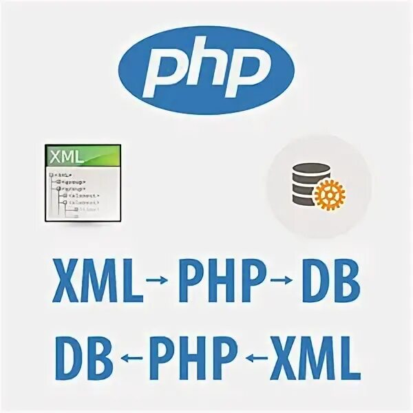 Xml php 1. Xml php 1