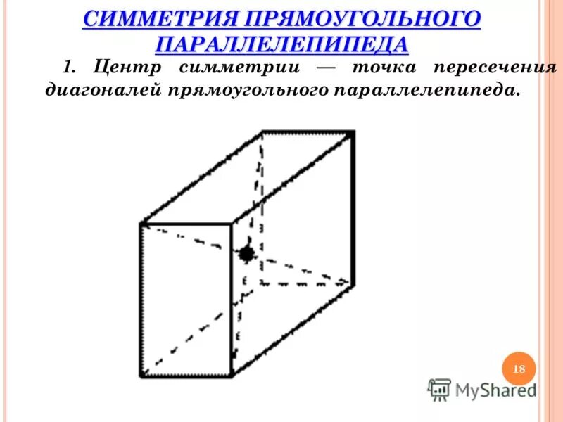 Куб является параллелепипедом. Центр симметрии прямого параллелепипеда. Ось симметрии прямоугольного параллелепипеда. Центр симметрии параллелепипеда. Плоскости симметрии параллелепипеда.