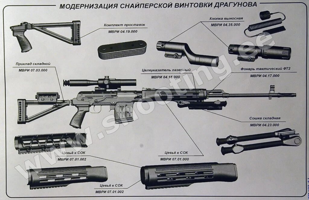 62. Драгунов снайперская винтовка. Снайперская винтовка драгунова схема. Дальность стрельбы свд 7. Свд ттх плакат.