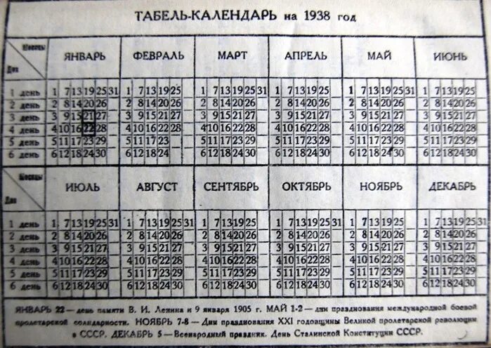 Календарь 1938 года. Календарь 1923г. Календарь 1938 года по месяцам. Календарь 1936 года. Январь 12 февраль 13 март 12