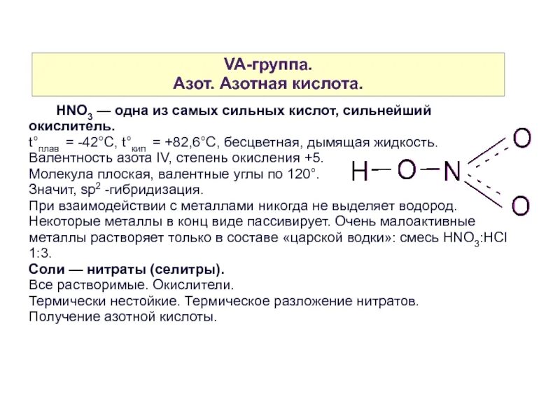 Hno3 строение молекулы. Азотная кислота структура формула. Hno3 структурная формула и валентность. Графическая формула азотной кислоты. Hno2 взаимодействие