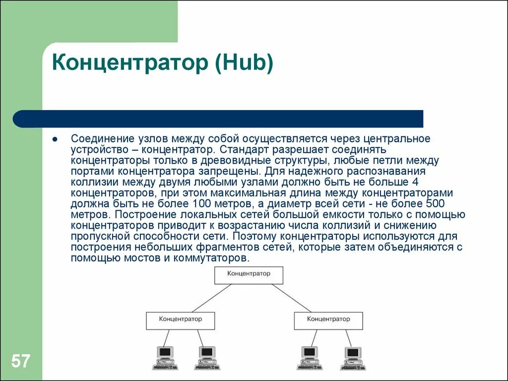 Концентратор Hub это в информатике. Назначение сетевого концентратора. Принцип сетевого концентратора. Принцип работы концентратора. Решение коллизии