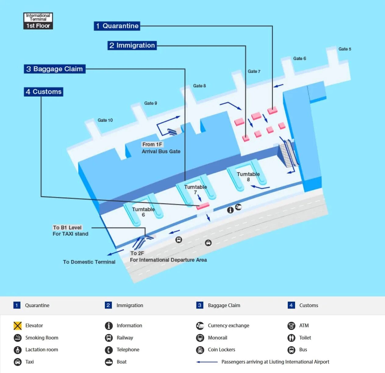 Аэропорт Циндао Куаньдян. Incheon Airport Terminal 1 departure Floor. Где терминал arrival. Аэропорт Циндао Куаньдян схема. Local terminal