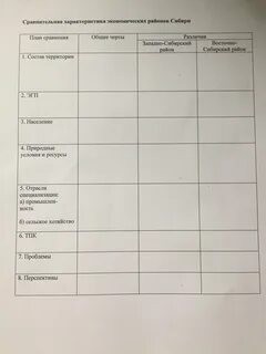 План западная сибирь восточная сибирь таблица