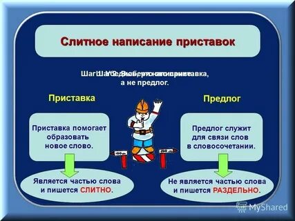 Кто же является частью