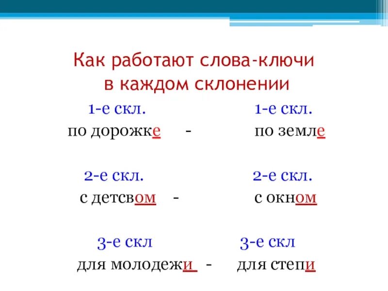 Просклонять слово ключик. Склонение слова ключик. Ключ склонение. Склонения существительных слова ключи.