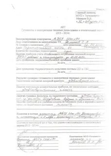 Акт тепловых сетей