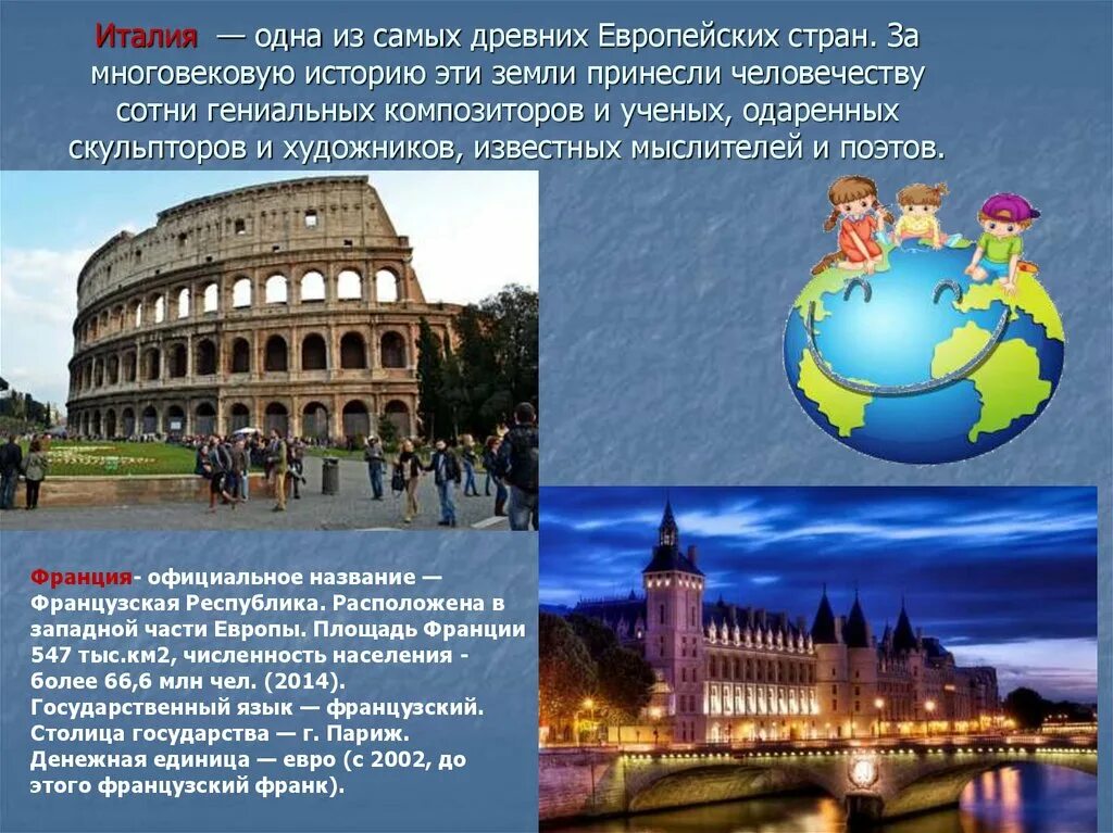 В какой стране живут факты. Проект про страну. Рассказ о стране. Сообщение о любой стране.