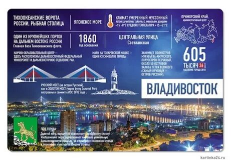 Год города владивосток