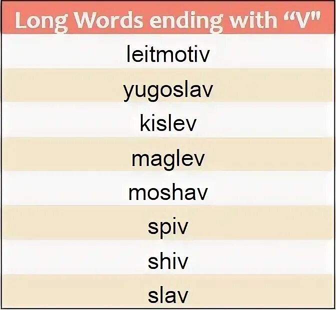 Words end with i. Words end with -ft. Long a Words. Words Ending with by. Words Endings in г in Russia.