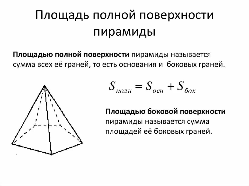 Площадь поверхности пирамиды пирамида 10 класс. Площадь боковой поверхности пирамиды. Формула нахождения площади поверхности пирамиды. Формула нахождения площади бок поверхности пирамиды.