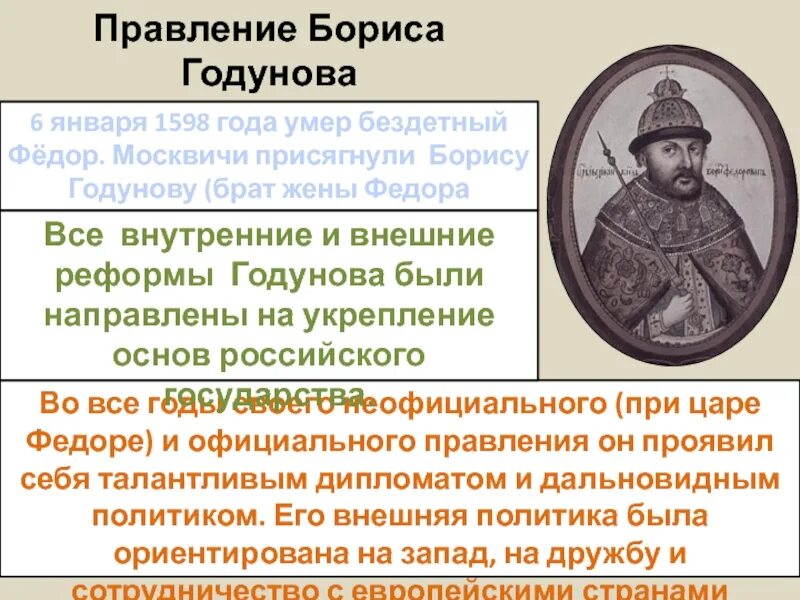 Период правления федора годунова. Правление фёдора иоанновича и бориса годунова. годунов борис 1598-1605. правление федора ивановича и бориса годунова. период правления бориса годунова.