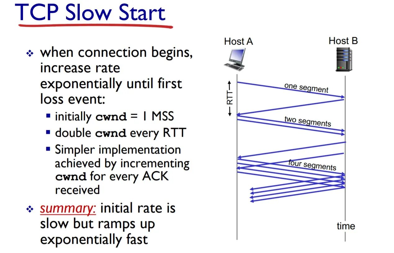 Size tcp. Size tcp