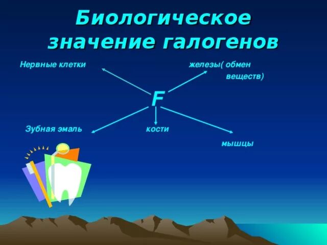 Значение галогенов и их соединений. Значение галогенов и их соединений