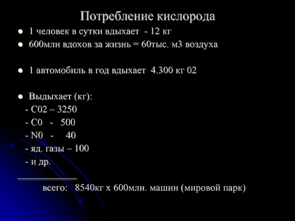 Потребление кислорода человеком в сутки. Сколько кислорода потребляет человек. Сколько кислорода потребляет человек в сутки. Суточная потребность кислорода для человека.