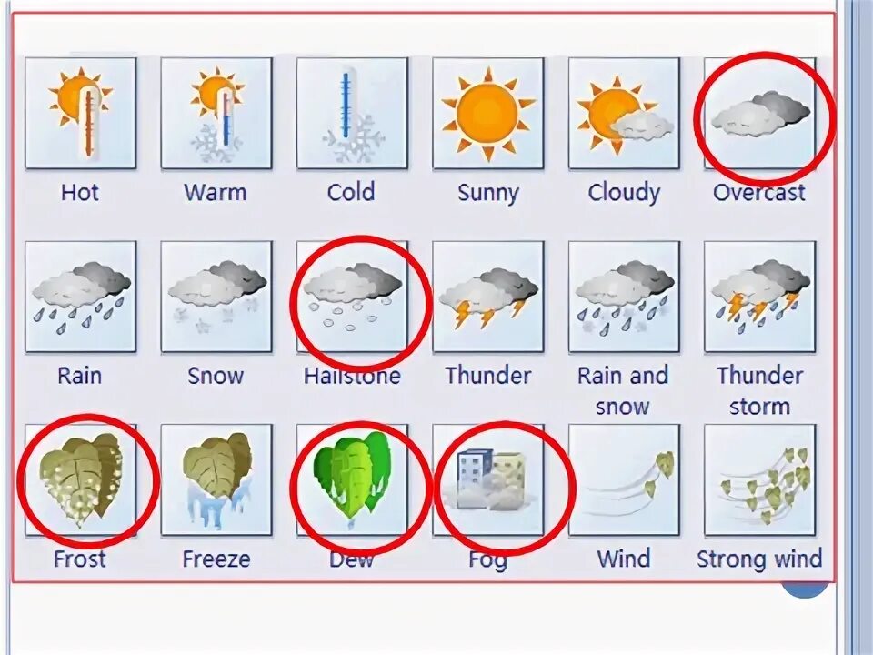 Cold warm. Прилагательные Cold warm. Cold warm hot. Hot warm. Английское слово cold