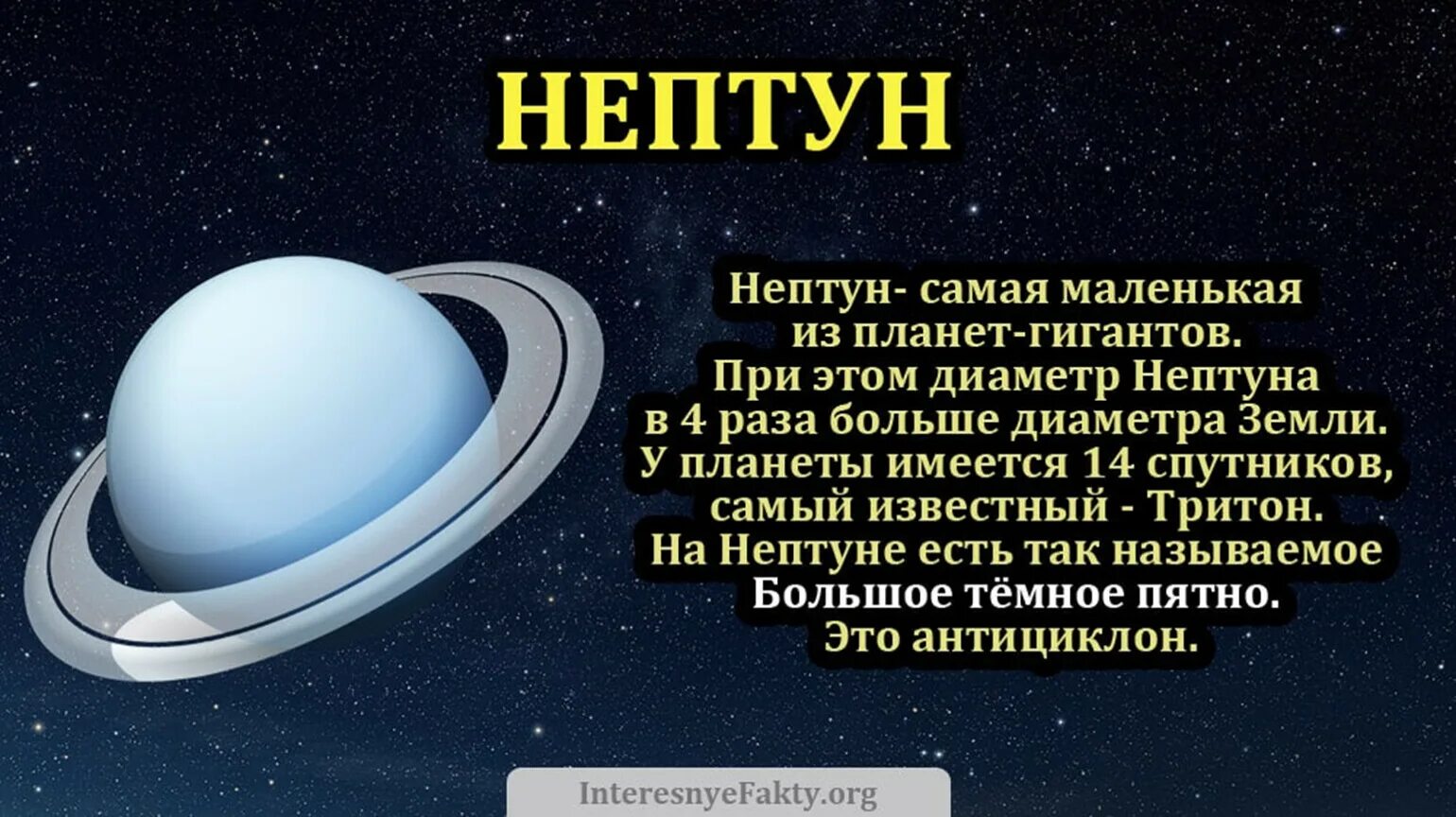 Нептун планета интересные факты. Юпитер планета солнечной системы краткое описание. Интересно про планету. Интересные факты о юпитере 4 класс. Интересно про планету.