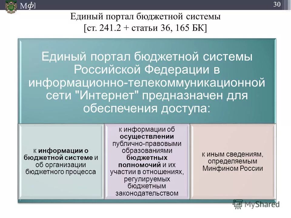 Минфин россии информационное сообщение