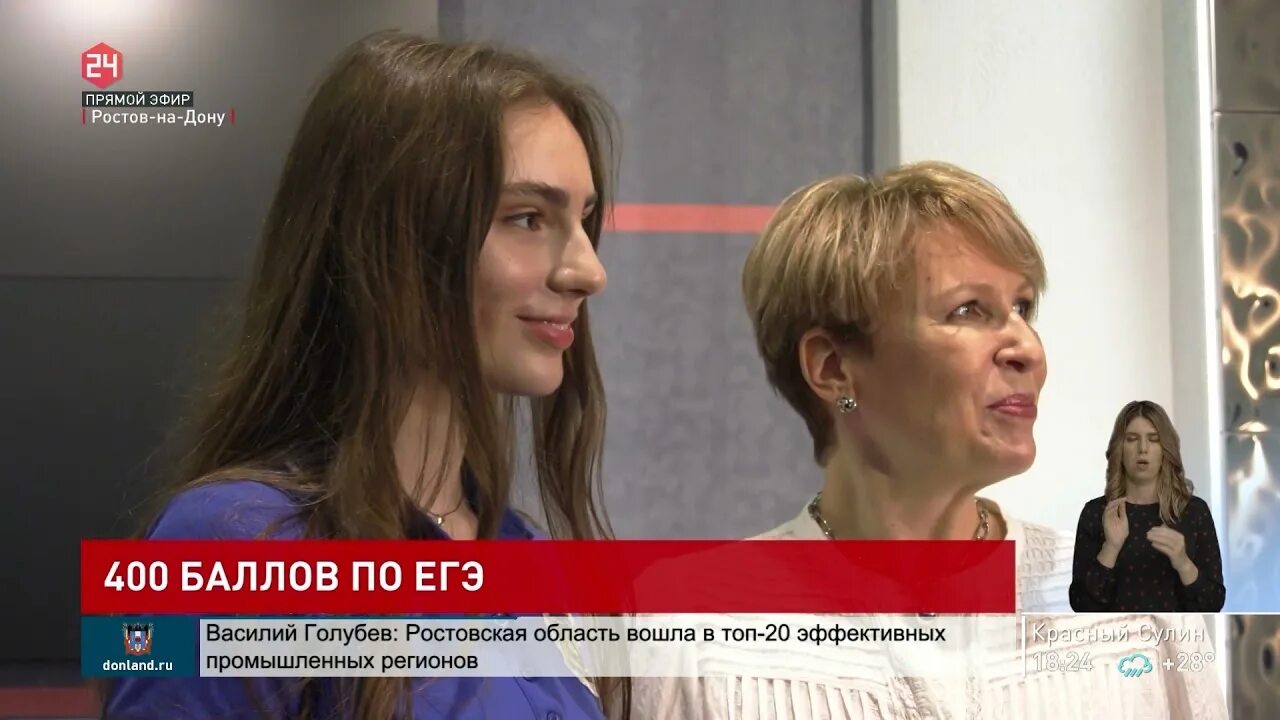 Набравший 400 баллов. Школьник с аттестатом. Алика осадчая егэ. Кострома 400 баллов. Набравший 400 баллов.