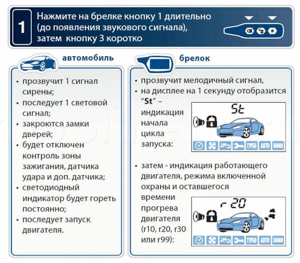 Старлайн автозапуск по температуре ugona. Автозапуск двигателя старлайн а91. Сигнализация STARLINE a91 автозапуск. Автозапуск а91 старлайн на автомате. Автозапуск сигнализации старлайн а91 с брелка.