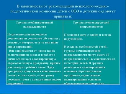 Работа воспитателя в группе компенсирующей направленности