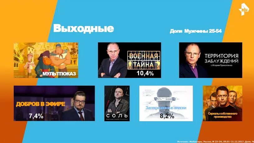 Прямая программа рен тв. Рен тв. телевизионный канал рен тв. передачи по рен тв. программы по рен тв.