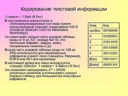 Системы кодирования символов