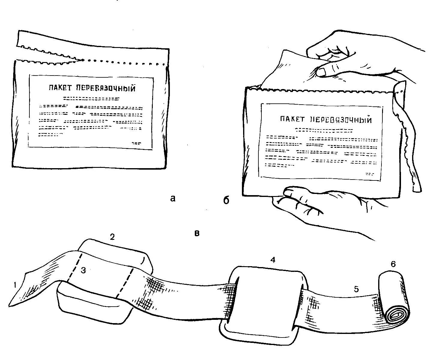 Пункт подготовки информации. ППИ пакет перевязочный индивидуальный состав. Индивидуальный перевязочный пакет ИПП-1 состав. ИПП перевязочный пакет состав. Правила пользования ИПП индивидуальный перевязочный пакет.
