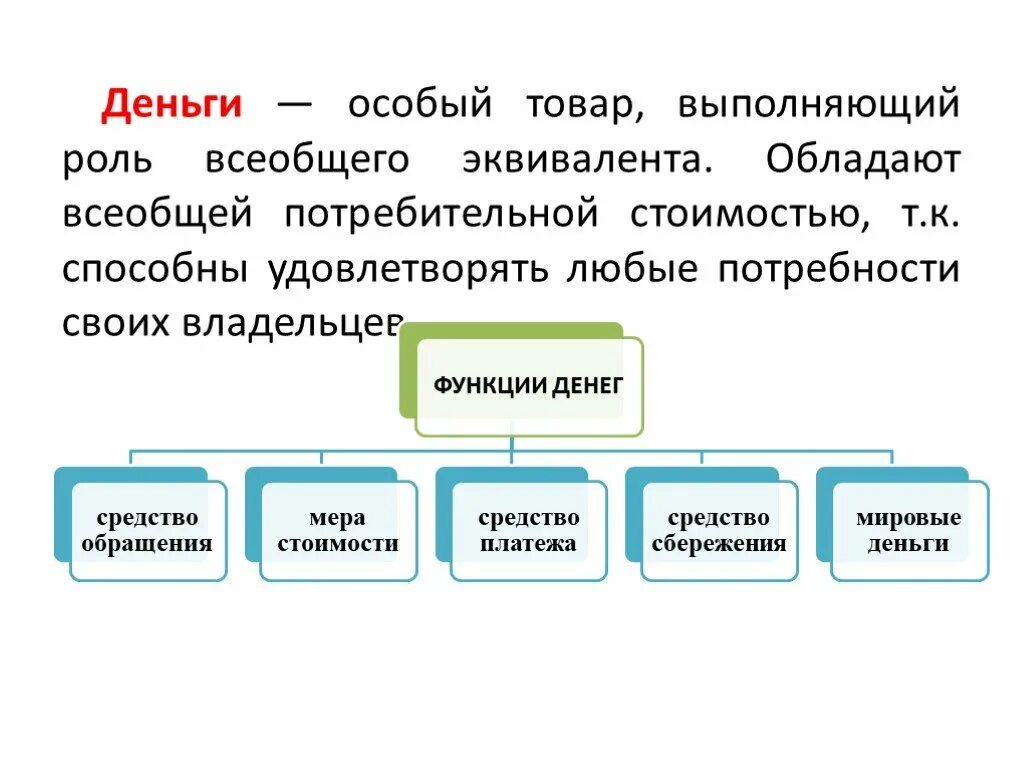 Деньги это особый его можно. Товар выполняющий роль всеобщего эквивалента стоимости. Деньги как особый товар. Особый товар всеобщий эквивалент. Деньги как очеьый товар.