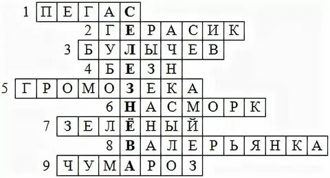 Профессор планеты чумароза сканворд 9 букв