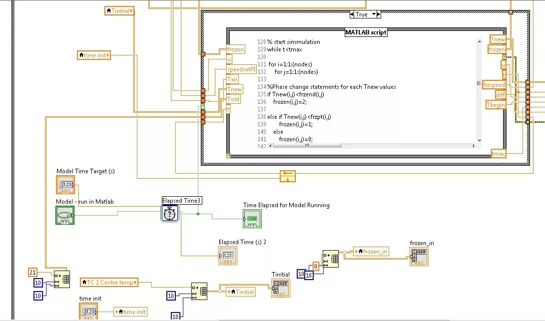 Script nodes