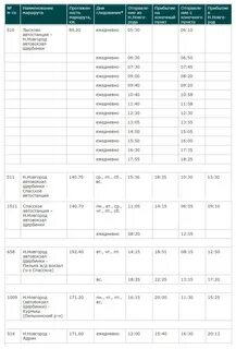 Расписание автобусов лысково щербинка