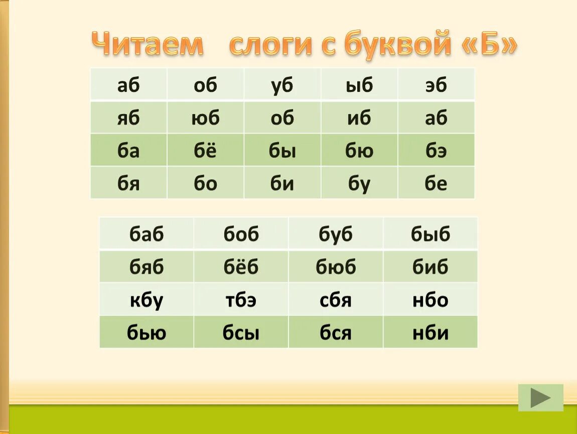 Чтение слогов с буквой б. Слоги с буквой б. Слоги для чтения. Читаем слоги с буквой б.