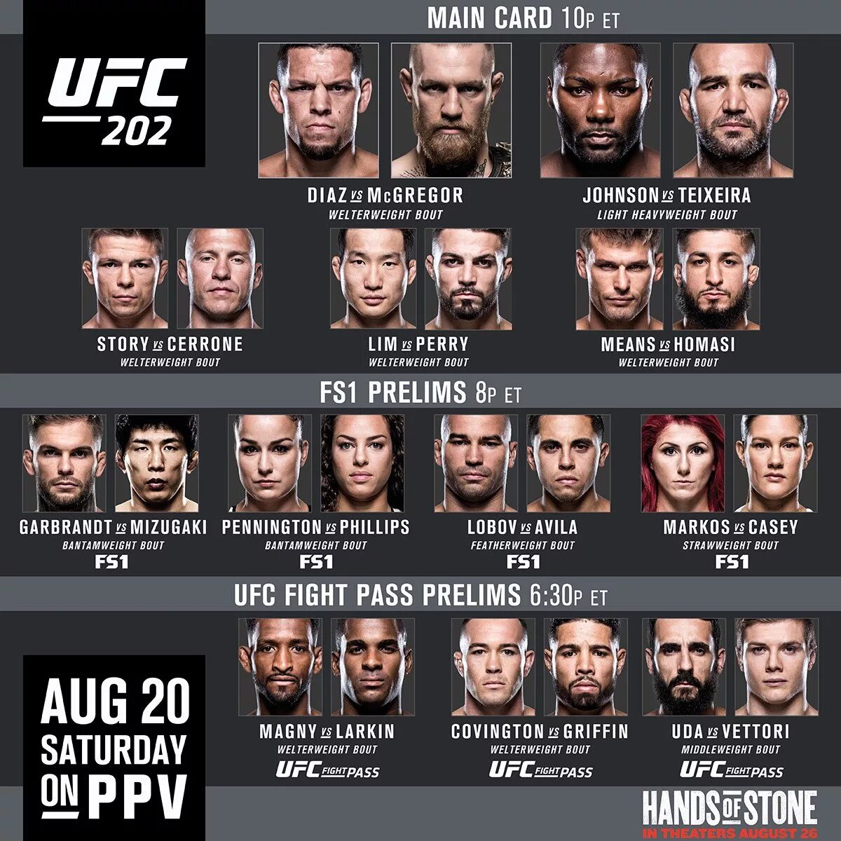 Список юфс сегодня. Кард бойцов юфс. кард турнира ufc конор.