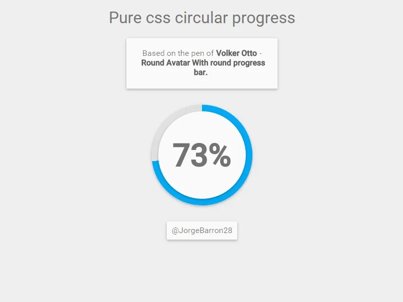 Progress css. Прогресс бар css. круглый прогресс бар css. круговой прогресс бар на html и css. прогресс бар питон.