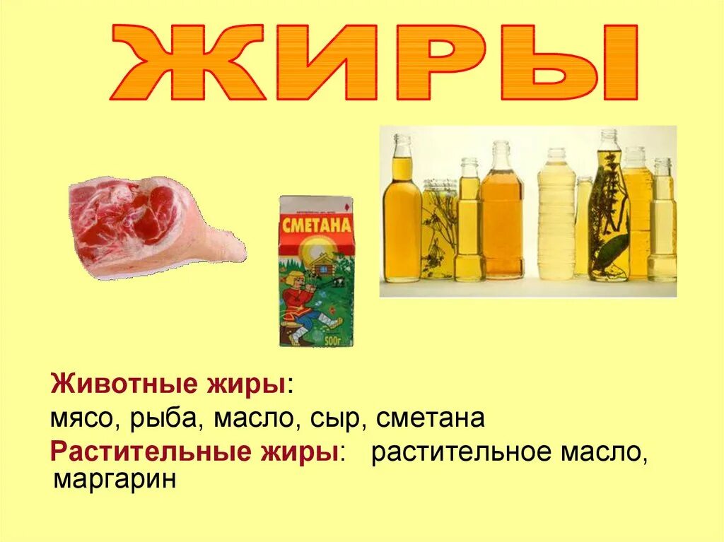 Сообщение про жиры. Растительные и животные жиры. жиры это 3 класс окружающий мир. презентация на тему жиры. плакат на тему жиры.