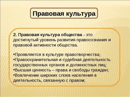 Современное состояние правовой культуры