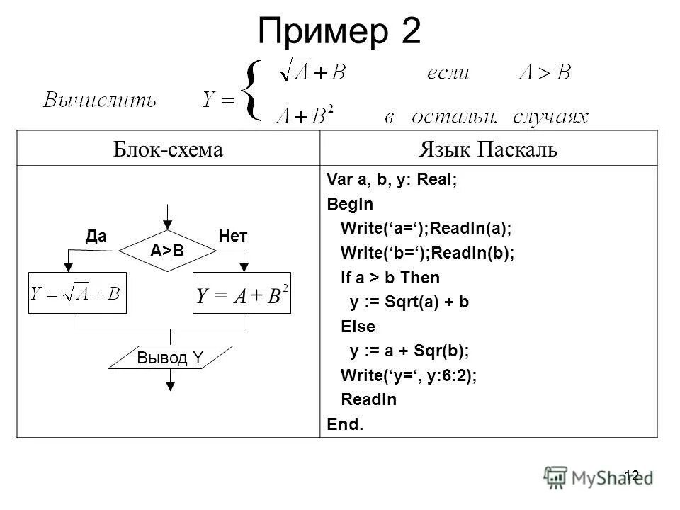 Tckb d c