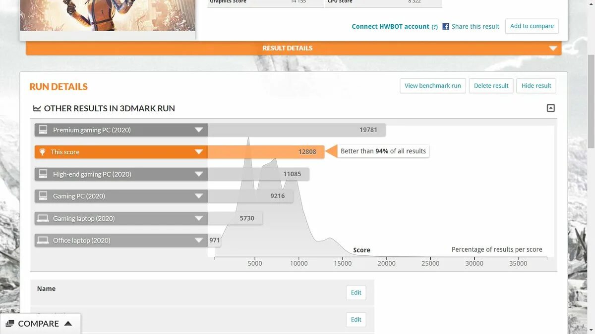 Ryzen 5600 rtx 3060. 3dmark 3070. 3070 3dmark time Spy. Ryzen 5 5600 в time Spy. 3070 Laptop 3dmark.