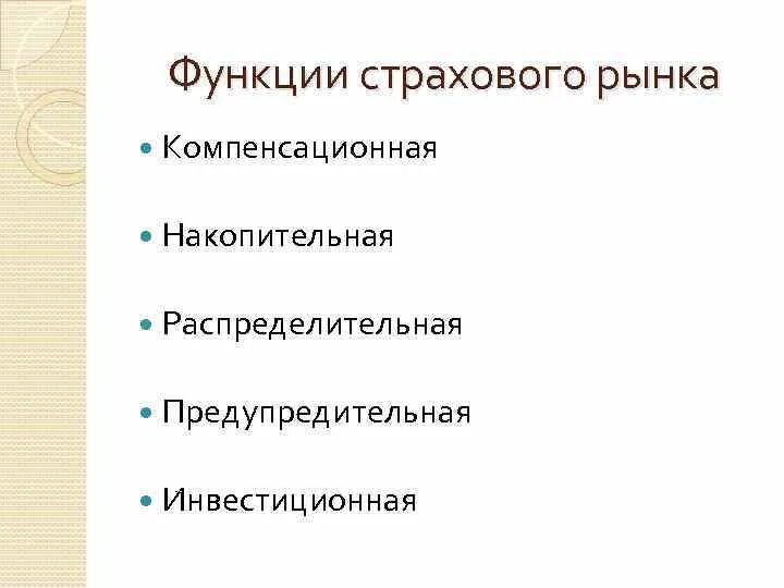 Выберите функции страхования. Выберите функции страхования