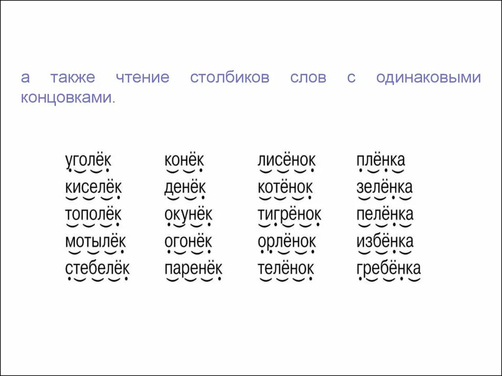 Прочитай слова каждого столбика. Слова для чтения. Столбики слов для чтения. Упражнения для скорочтения для дошкольников. Задания для скорочтения для дошкольников.