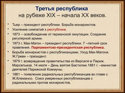 Политика франции в 20 веке