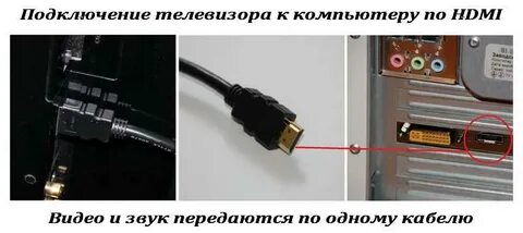 Передать изображение на ноутбук через hdmi