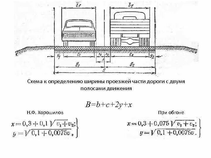 Ширина проезжей. Схема к определению ширины проезжей части. ширина полосы движения по гост. ширина однополосной проезжей части. ширина 4 полосной дороги по госту.