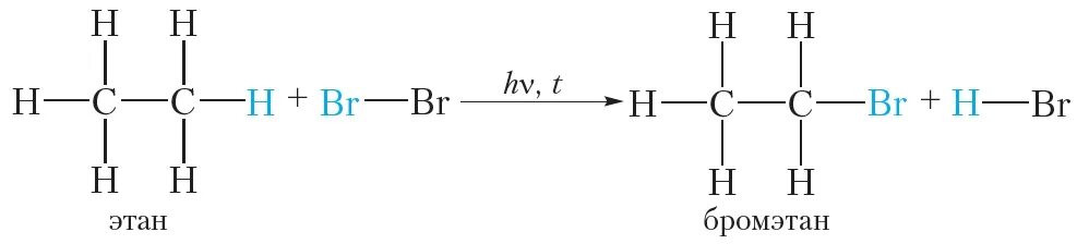 Взаимодействие с бромом на свету. Уравнение реакции бромирования этилена. Этан и бром реакция. Реакция взаимодействия этана с бромом. Этан бром 2.