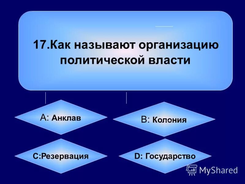 Структура отделений фсс. Как она называется организация. Патентная библиотека. Схема организационной структуры управления персоналом организации. Как она называется организация.