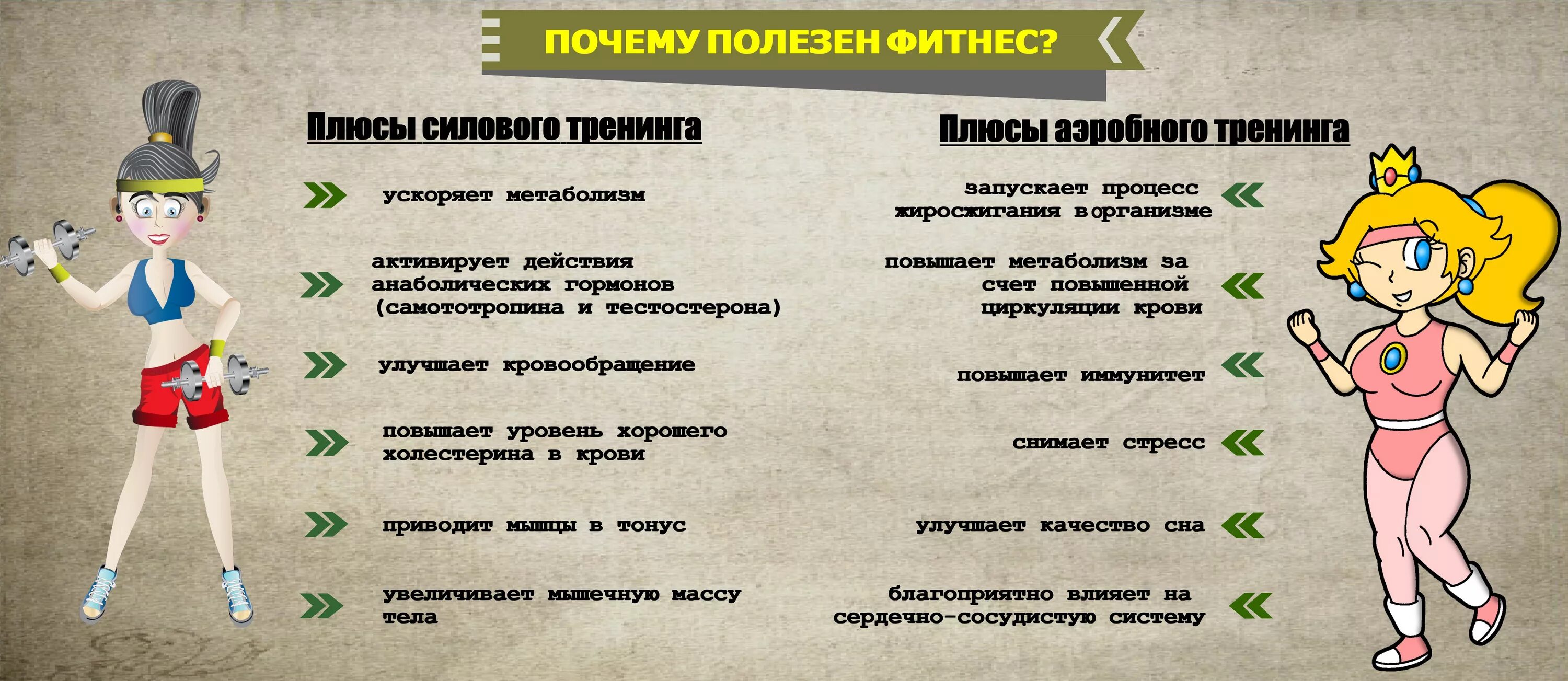 Спортивные советы в картинках. Плюсы и минусы спорта. Плюсы и минусы занятия спортом. Плюсы занятия физкультурой. Отрицательные стороны культуры.