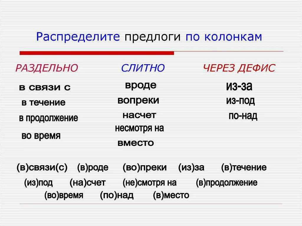 Какие предлоги пишутся в 3 слова. Предлоги слитно раздельно дефис. Предлоги пишутся слитно. Предлоги слитно через дефис. Предлоги с дефисным написанием.