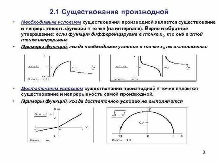 Непрерывная производная